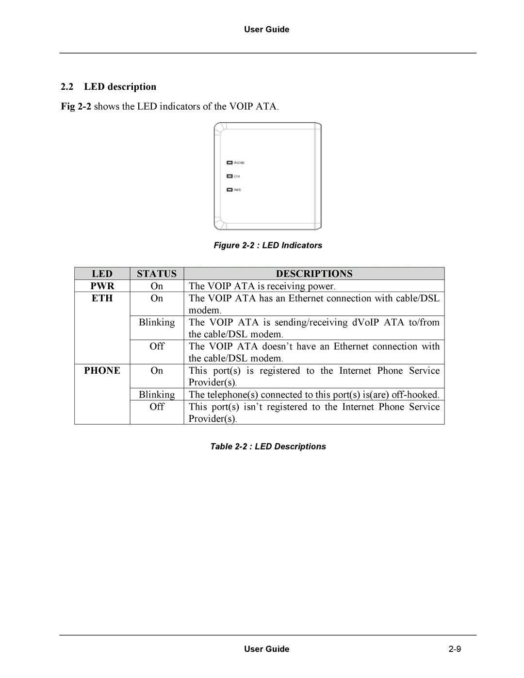 Netopia Network Adapater manual LED description, Eth 