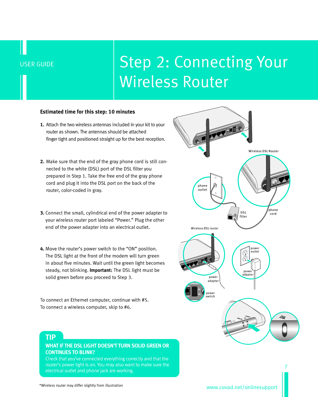 Netopia Network Adapte manual Connecting Your Wireless Router, Estimated time for this minutes 