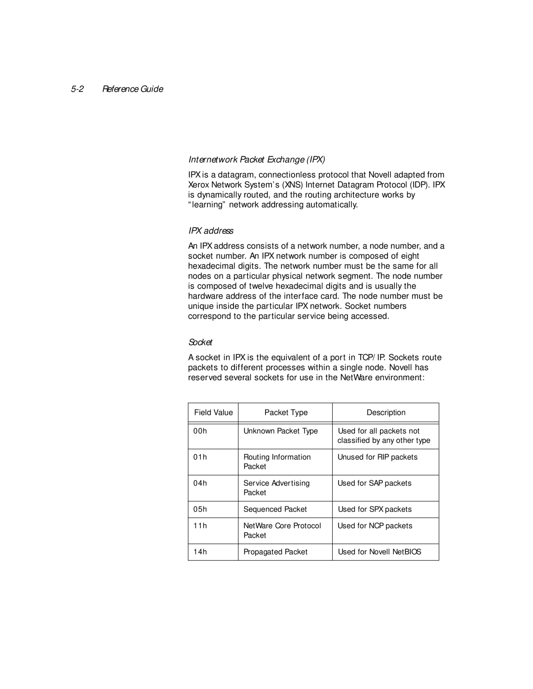 Netopia PN Series manual Reference Guide Internetwork Packet Exchange IPX, IPX address, Socket 