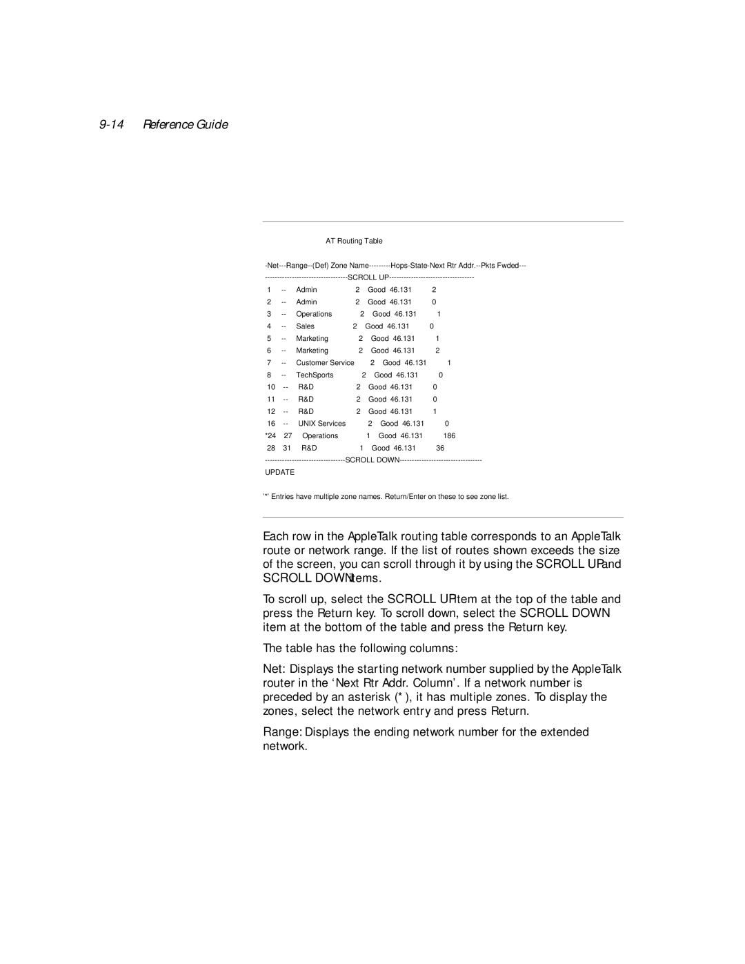 Netopia PN Series manual Update 