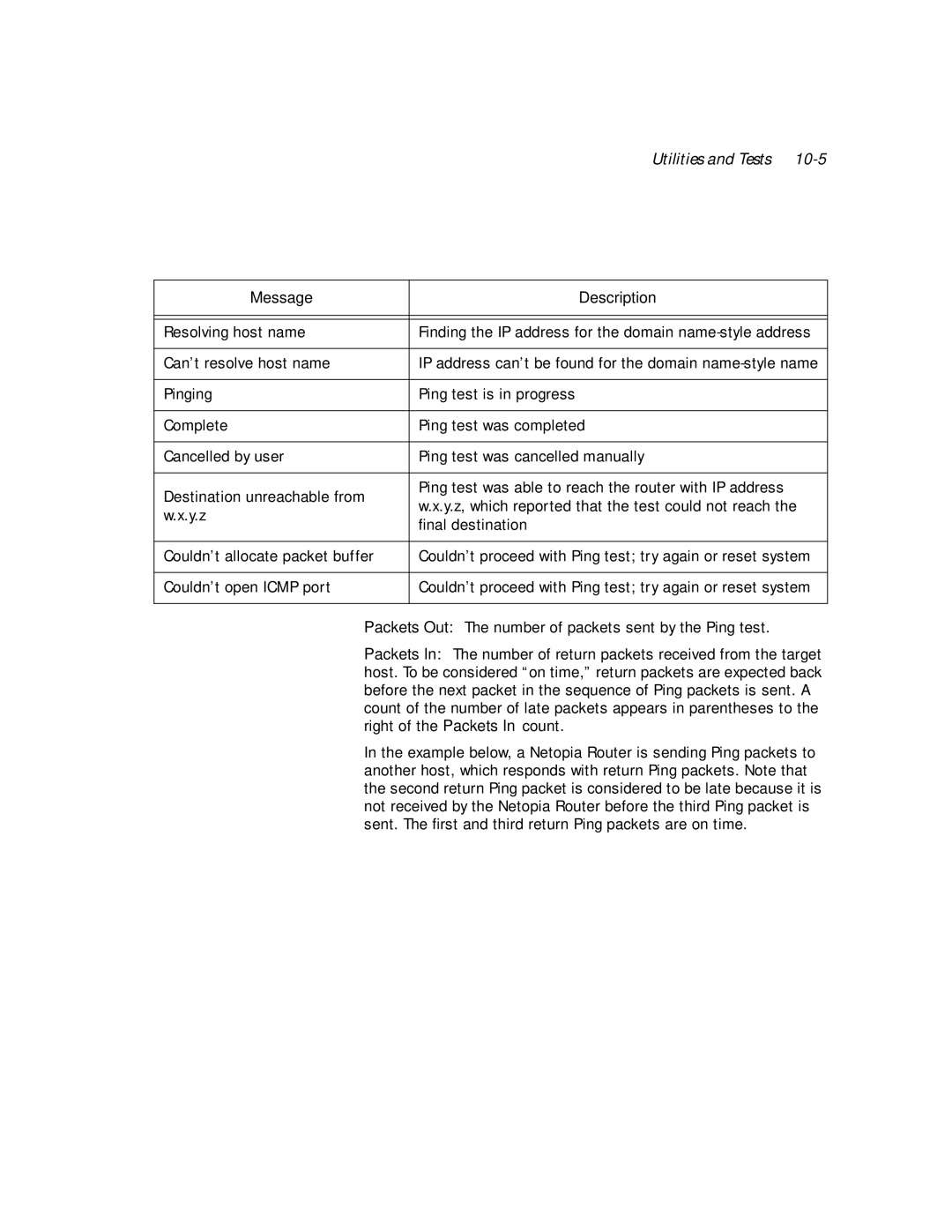 Netopia PN Series manual Utilities and Tests 