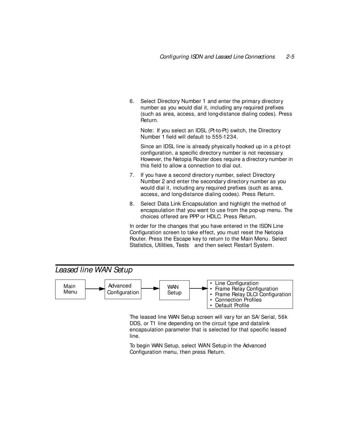 Netopia PN Series manual Leased line WAN Setup 