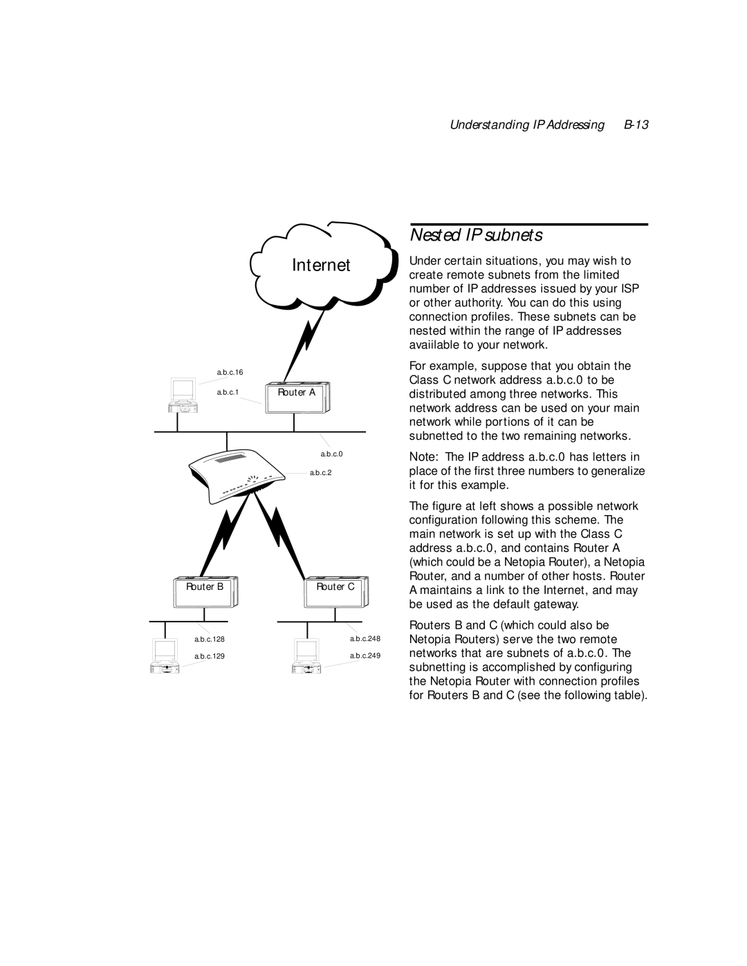 Netopia PN Series manual Nested IP subnets, Understanding IP Addressing B-13 