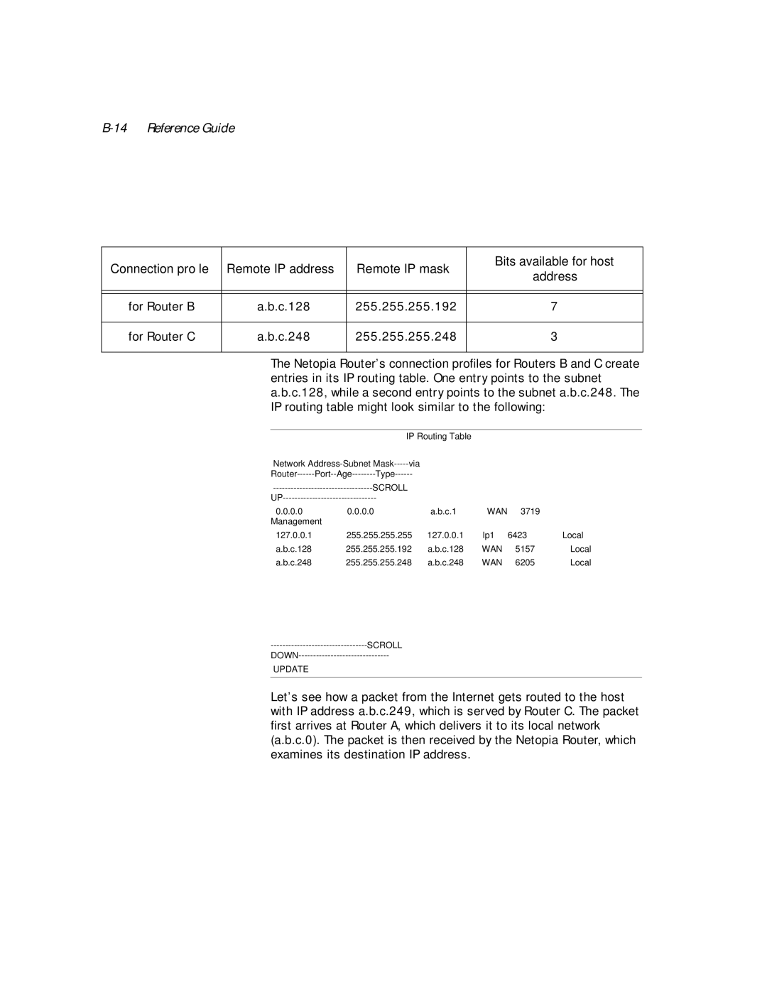 Netopia PN Series manual Scroll 