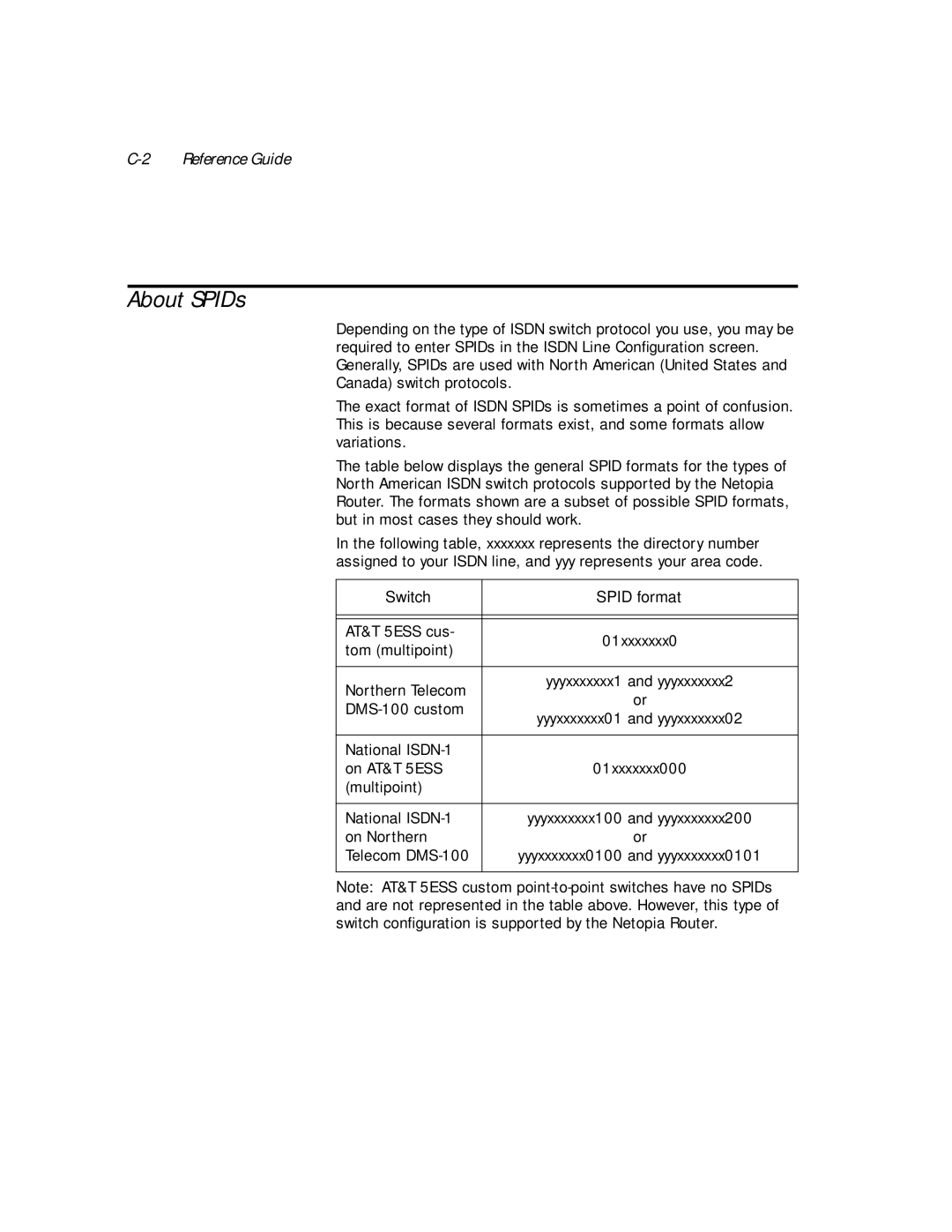 Netopia PN Series manual About SPIDs 