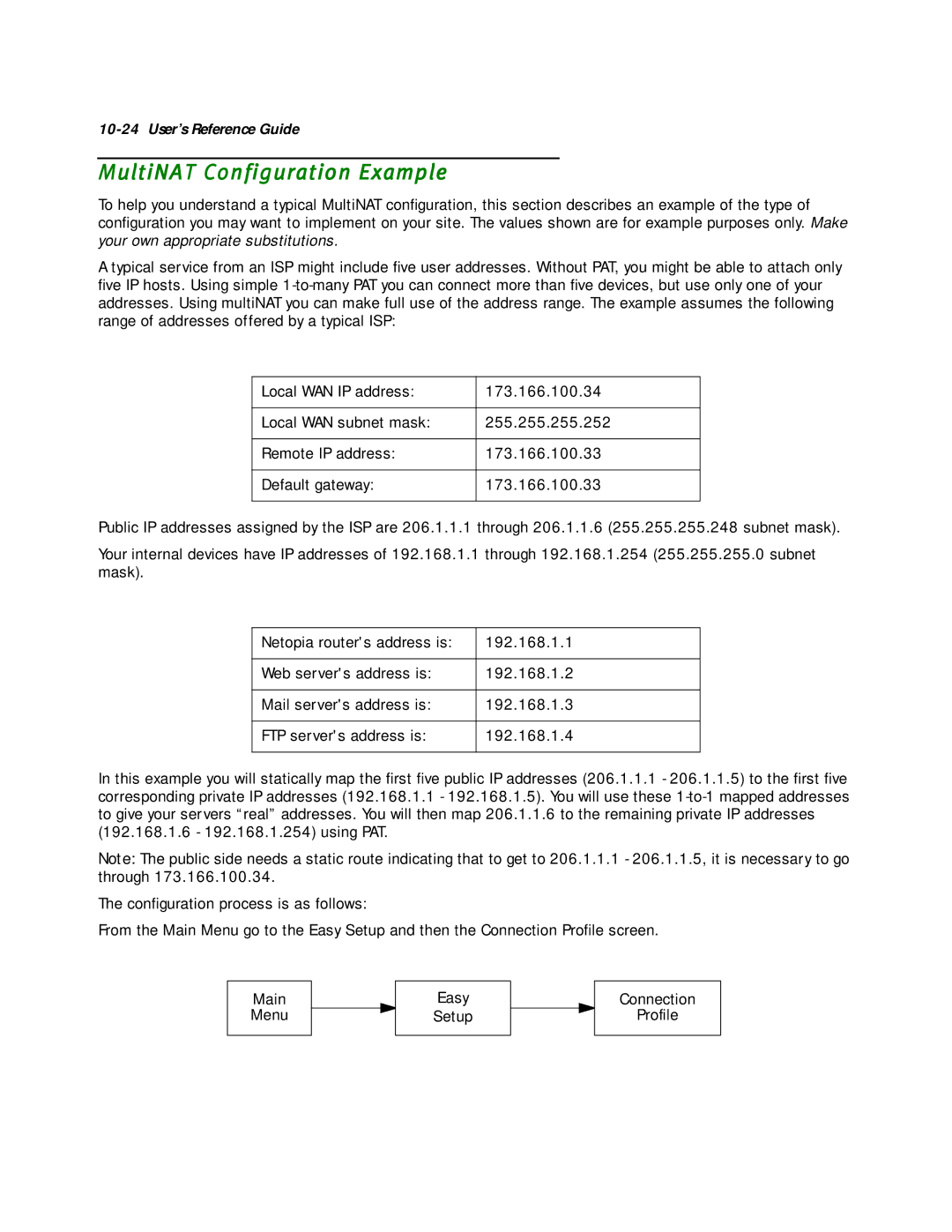 Netopia R2020 manual MultiNAT Configuration Example 