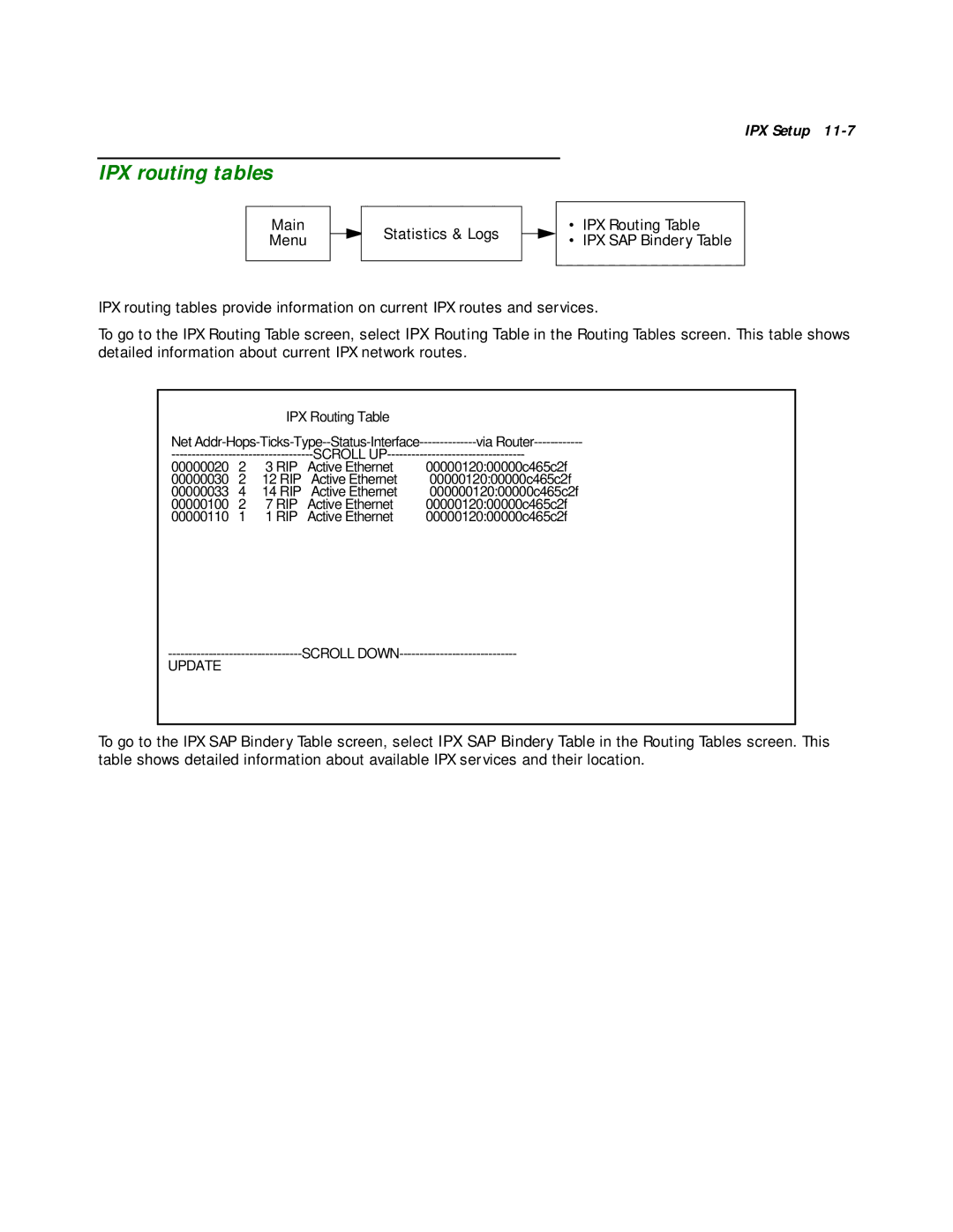 Netopia R2020 manual IPX routing tables, Main Menu Statistics & Logs 