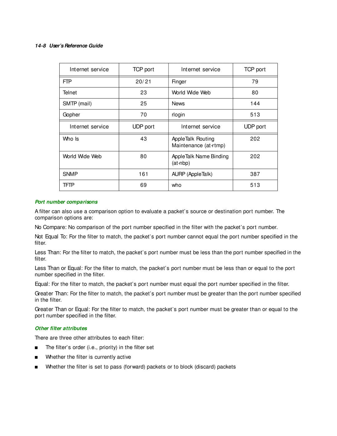 Netopia R2020 Internet service TCP port, Aurp AppleTalk 387, Who 513, Port number comparisons, Other ﬁlter attributes 