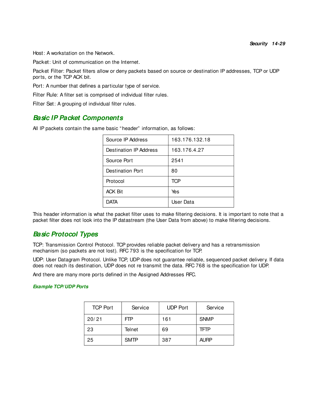 Netopia R2020 manual Basic IP Packet Components, Basic Protocol Types, Example TCP/UDP Ports 