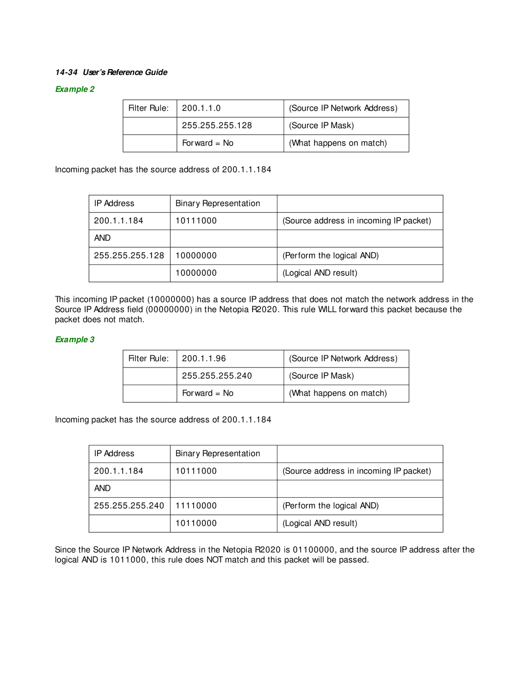 Netopia R2020 manual Example 