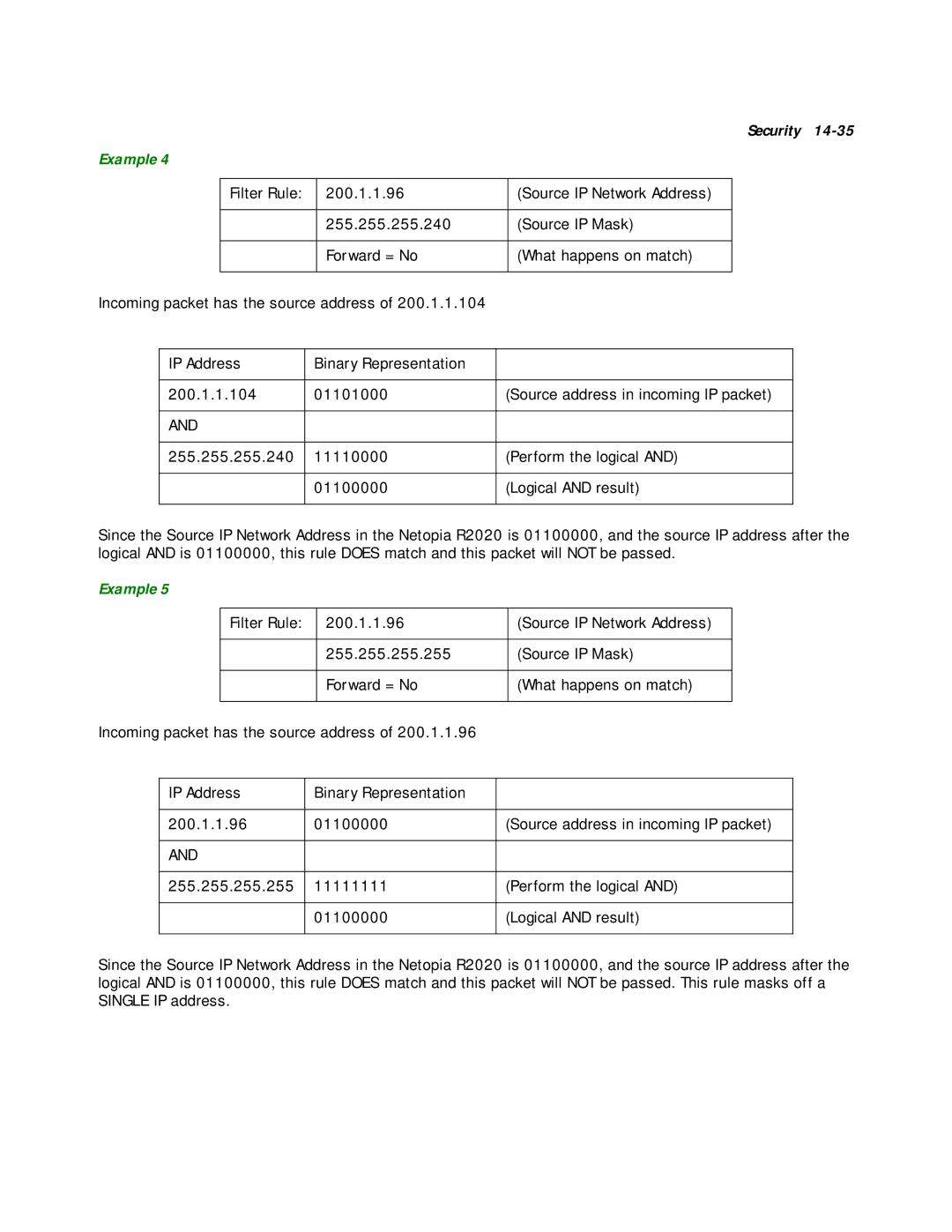 Netopia R2020 manual Example 