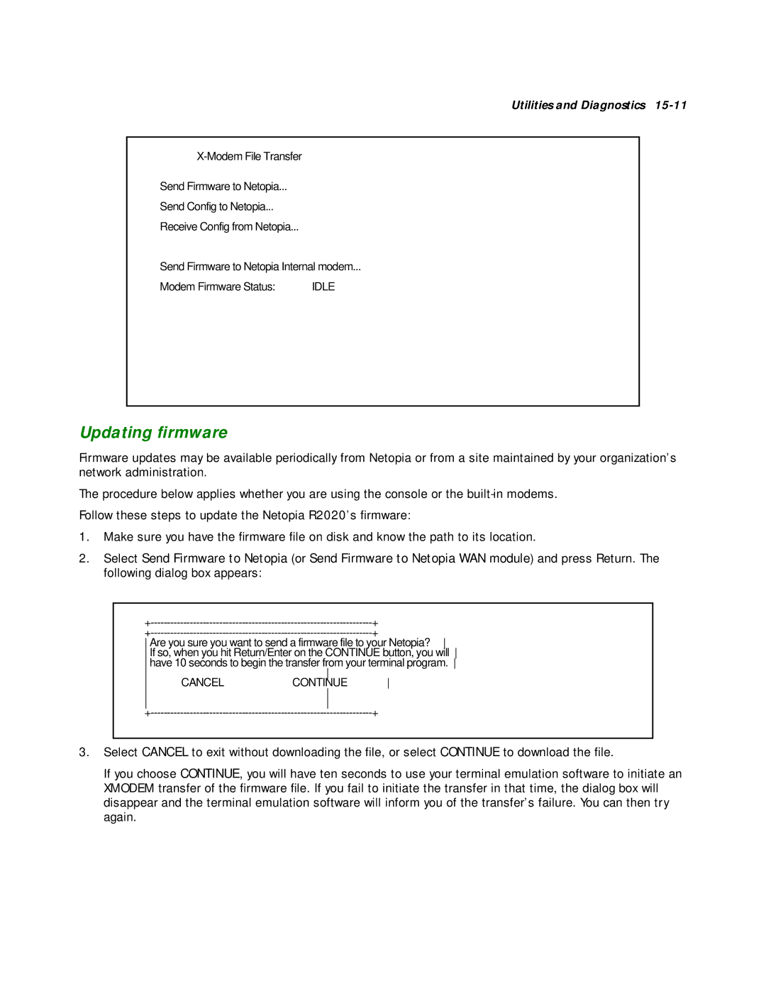 Netopia R2020 manual Idle 