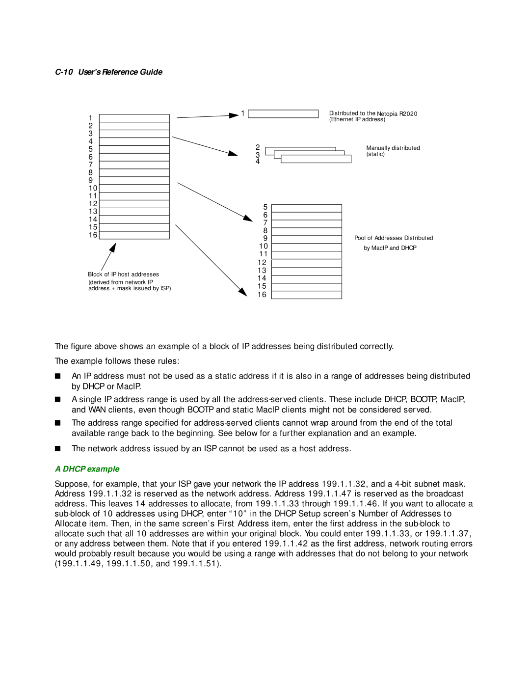 Netopia R2020 manual Dhcp example 