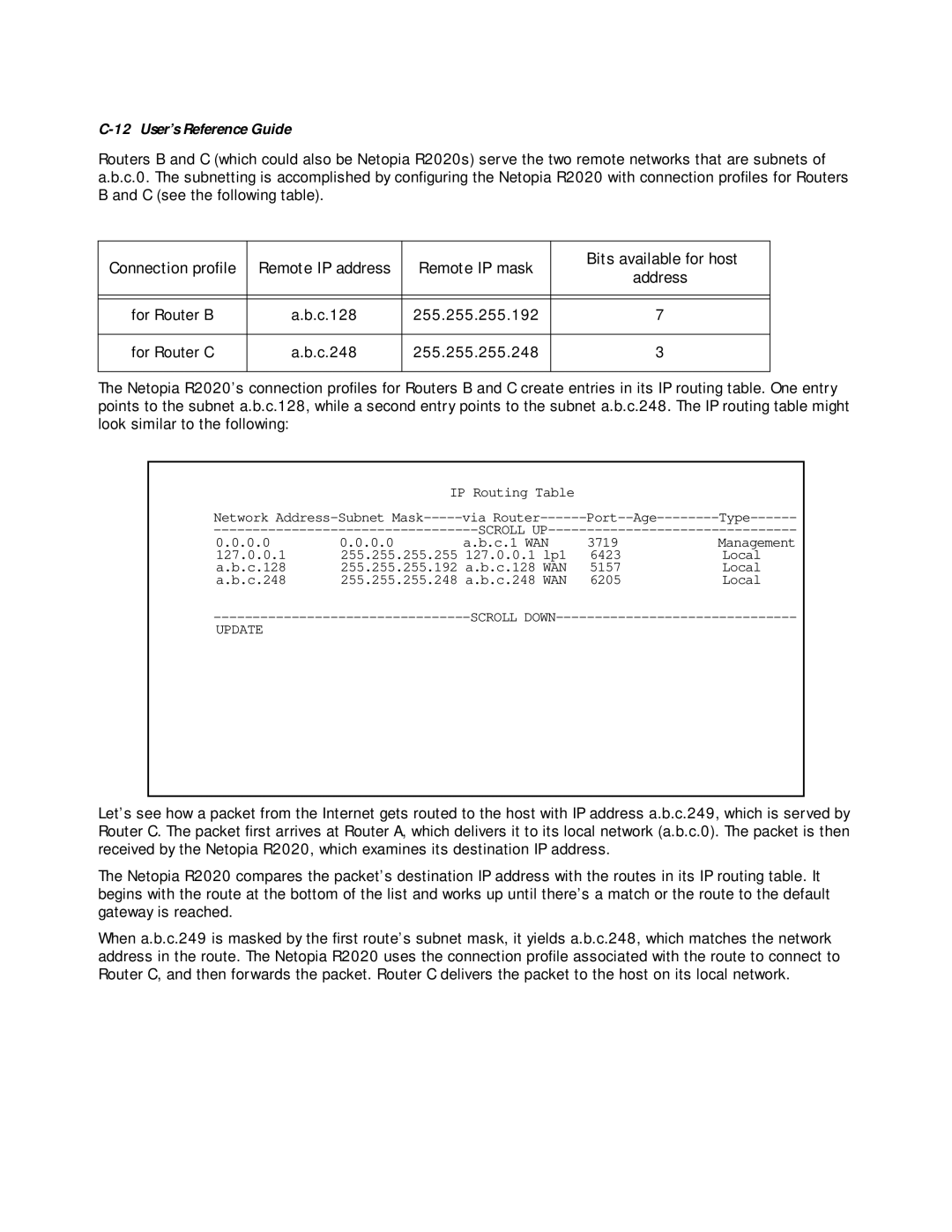 Netopia R2020 manual 0.0 C.1 WAN 