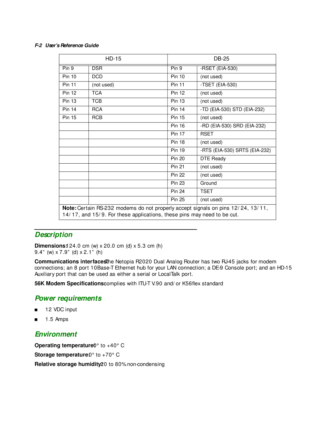 Netopia R2020 manual Description, Power requirements, Environment, VDC input Amps 