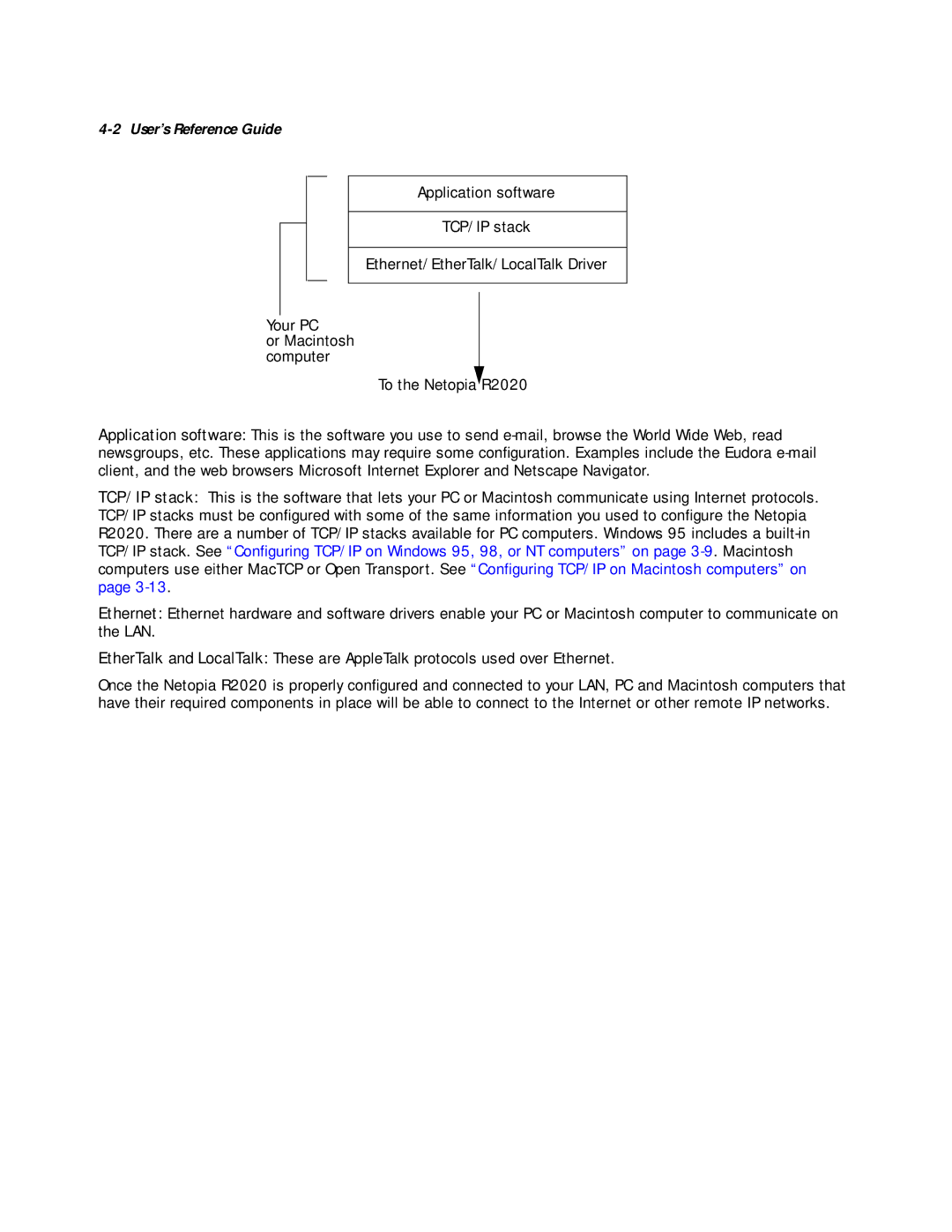 Netopia R2020 manual User’s Reference Guide 