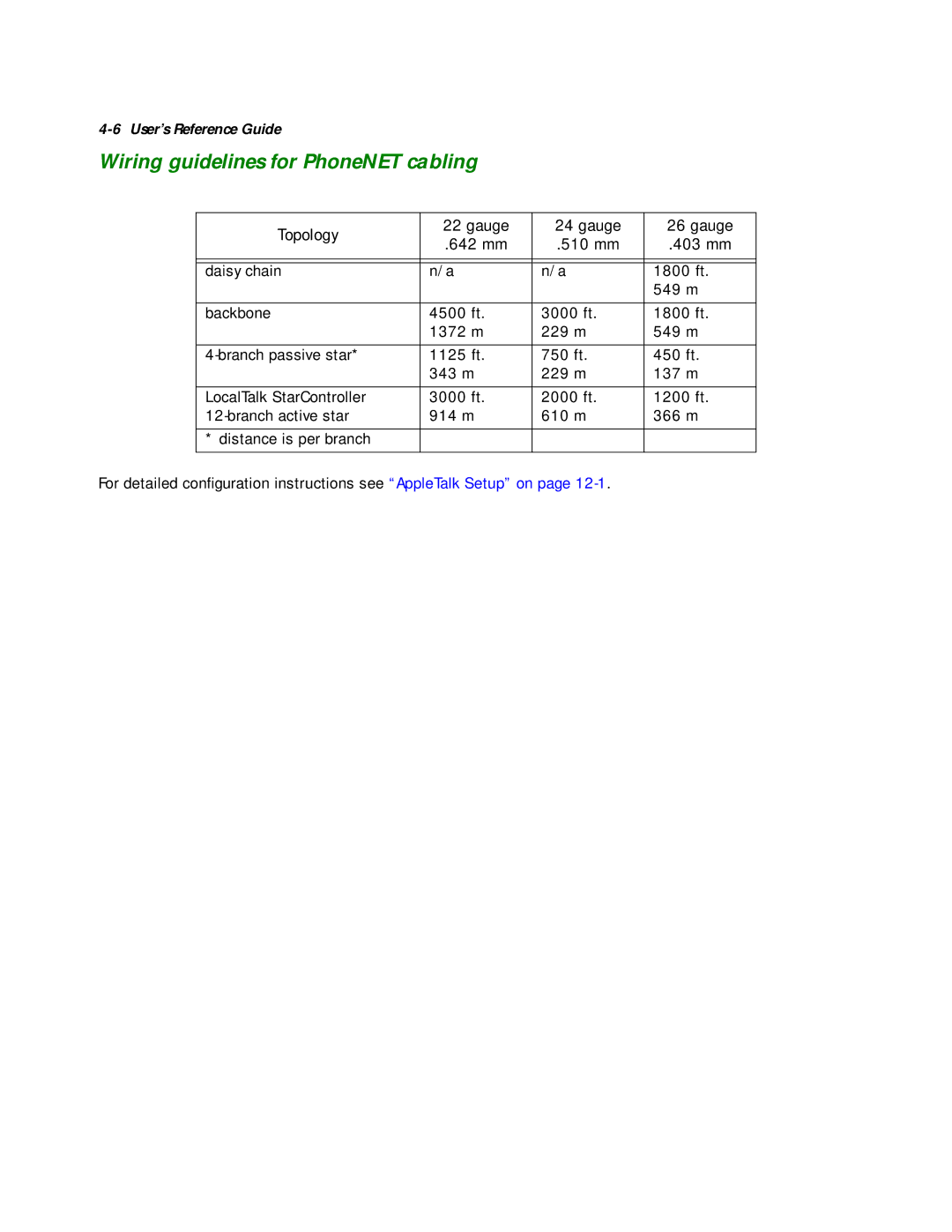 Netopia R2020 manual Wiring guidelines for PhoneNET cabling 