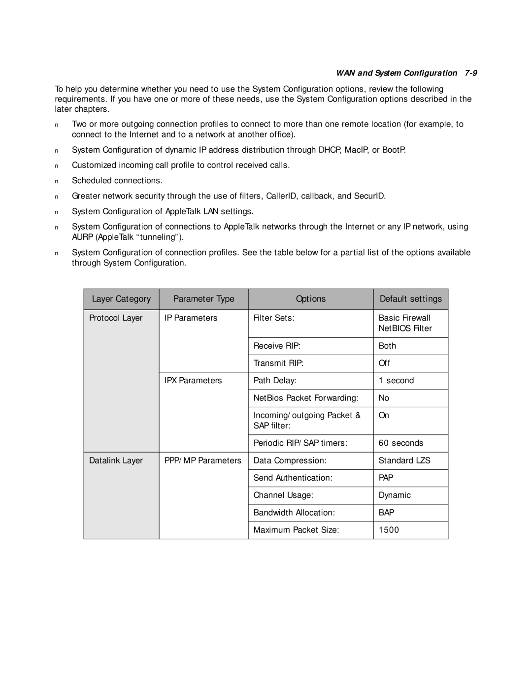 Netopia R2020 manual Channel Usage Dynamic Bandwidth Allocation, Maximum Packet Size 1500 