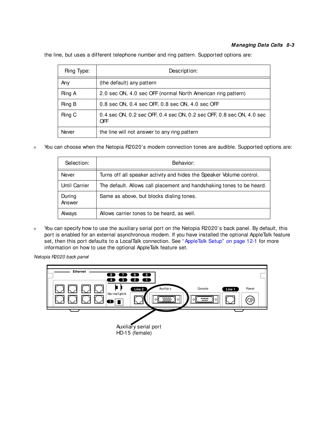 Netopia R2020 manual Off, Auxiliary serial port HD-15 female 