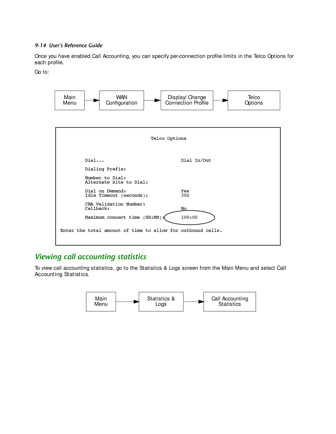 Netopia R2121 manual Viewing call accounting statistics, Display/Change Menu Configuration Connection Profile 