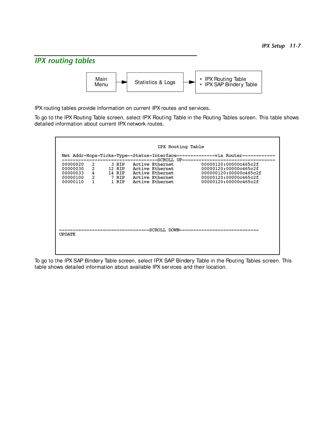 Netopia R2121 manual IPX routing tables 