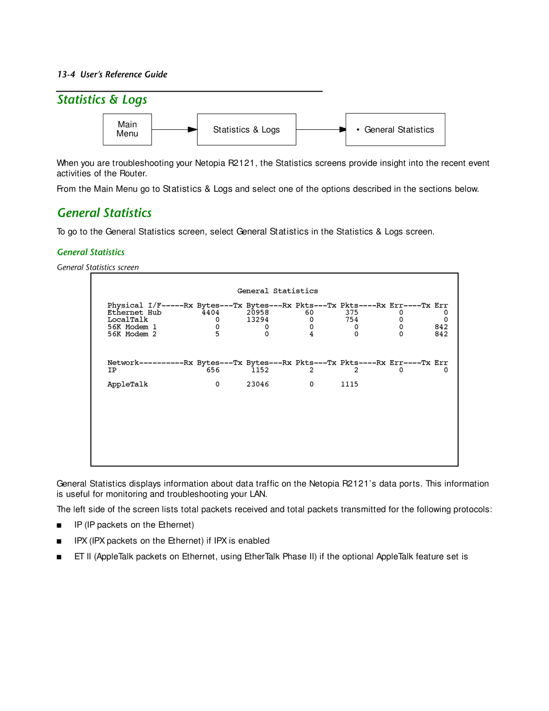 Netopia R2121 manual Statistics & Logs, General Statistics 