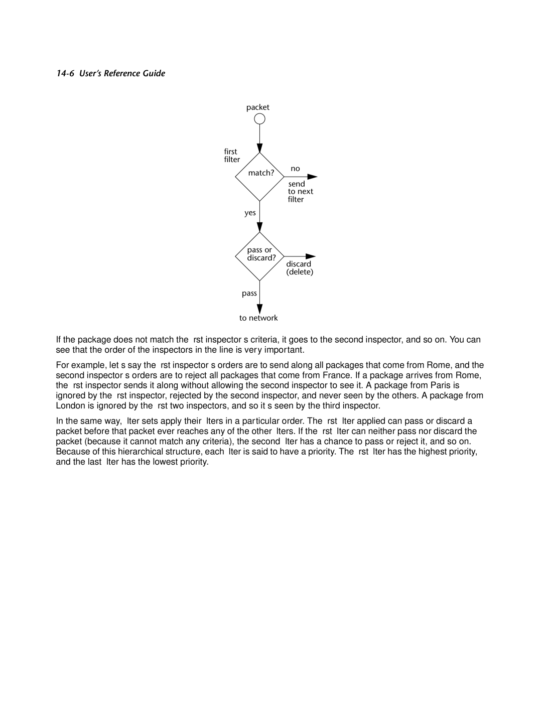 Netopia R2121 manual Packet First filter Match? Yes 