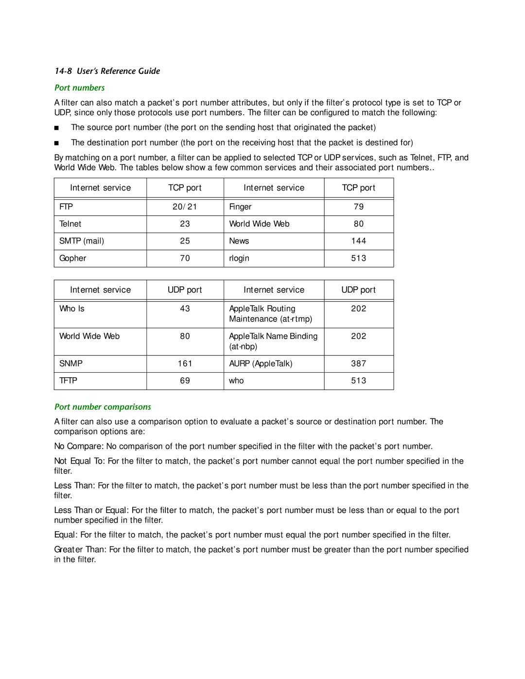 Netopia R2121 manual Port numbers, Port number comparisons 