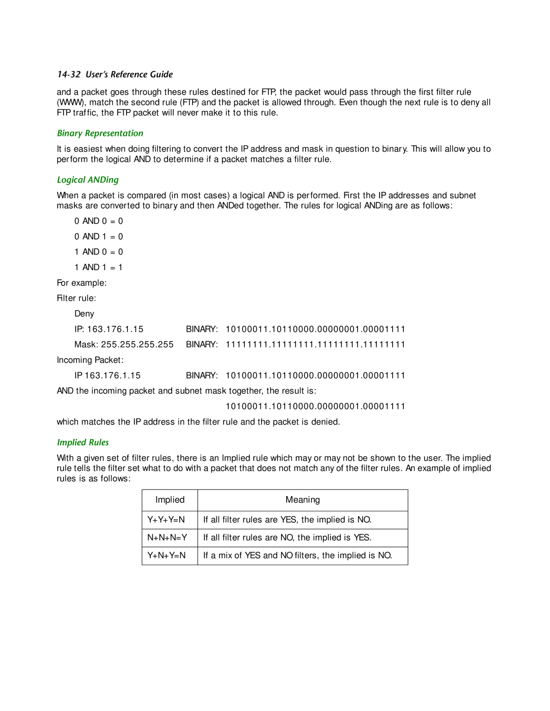 Netopia R2121 manual Binary Representation, Logical ANDing, Implied Rules 