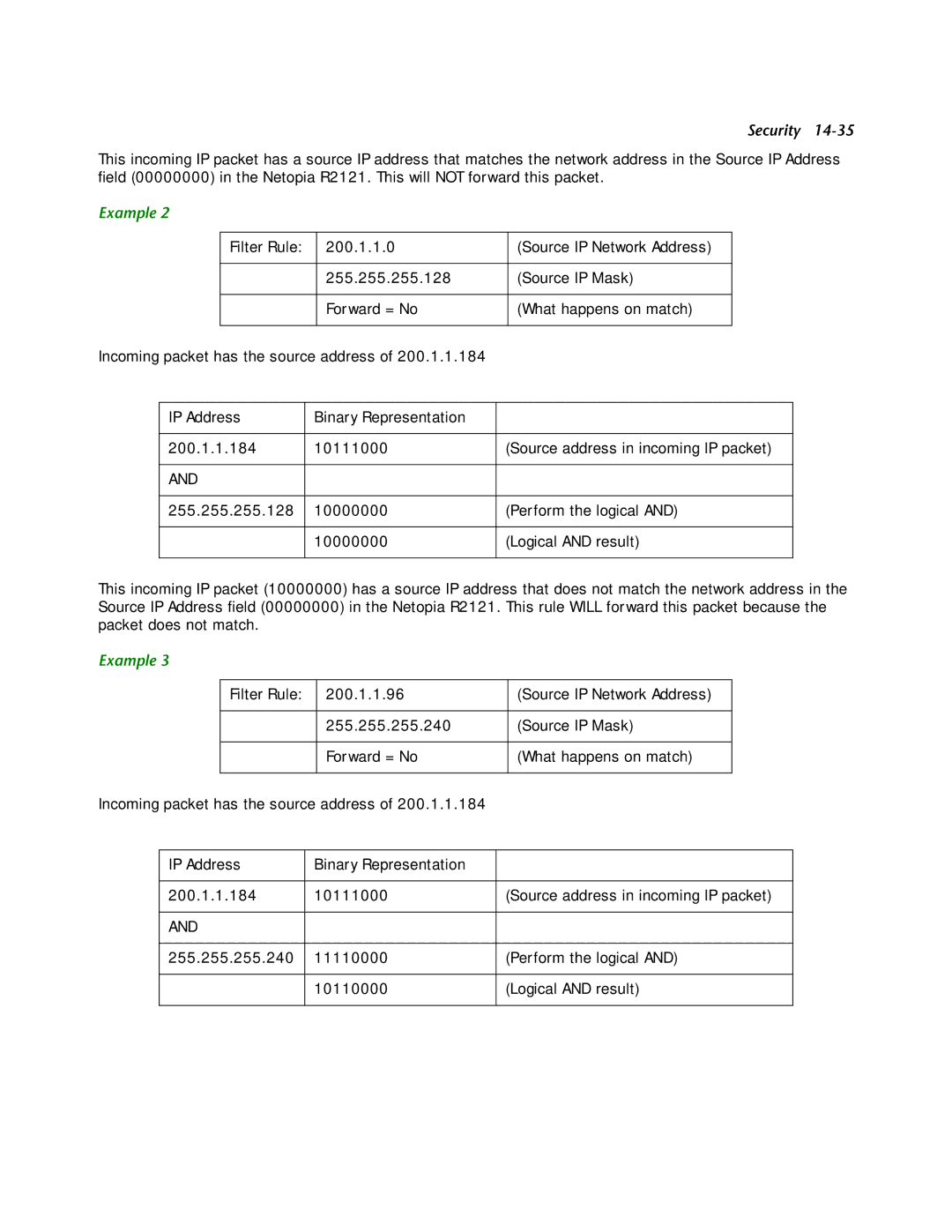 Netopia R2121 manual Example 