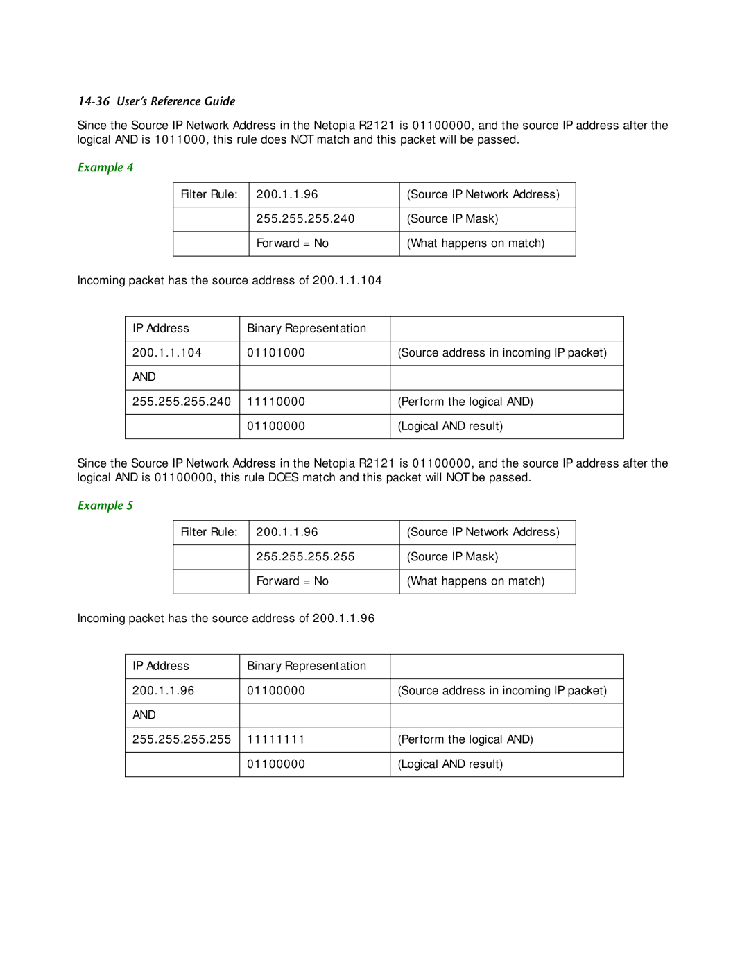 Netopia R2121 manual Example 