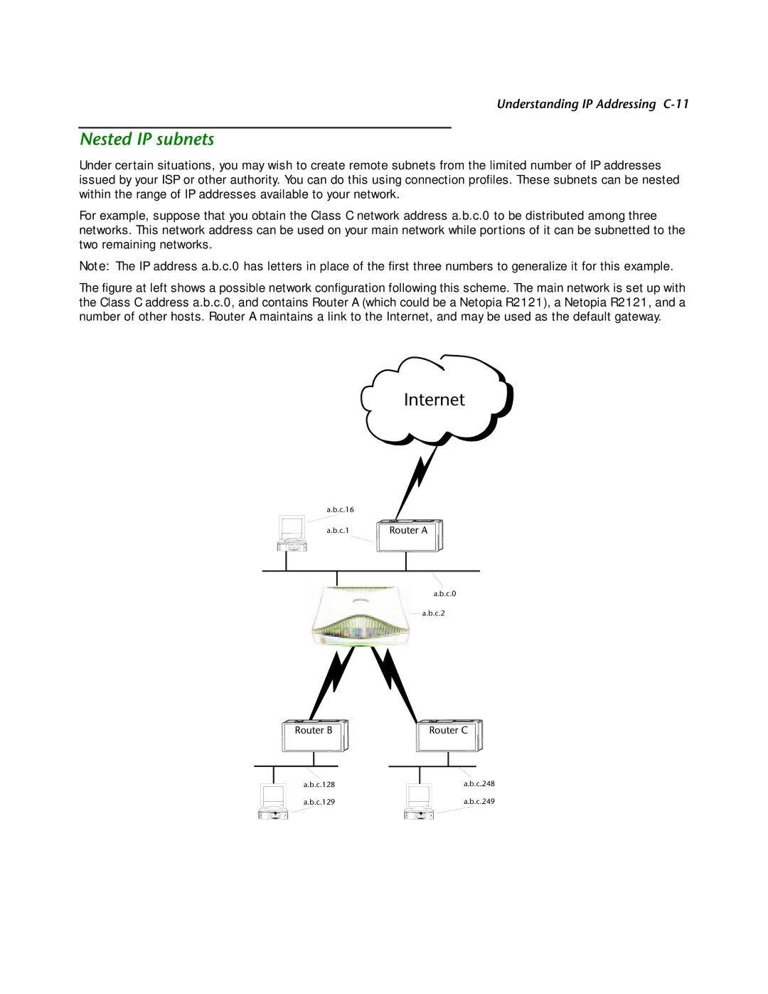 Netopia R2121 manual Nested IP subnets, Internet 