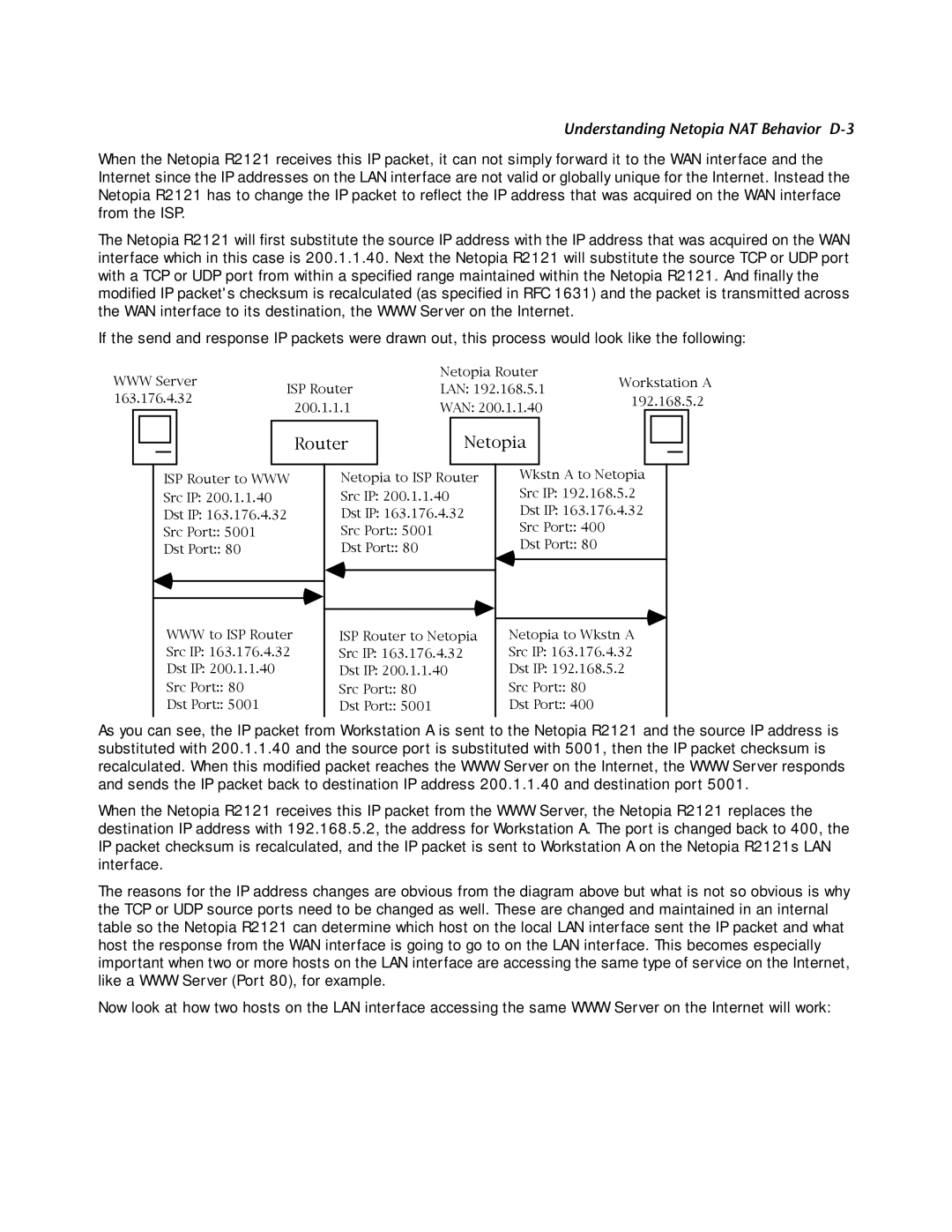 Netopia R2121 manual Router Netopia 