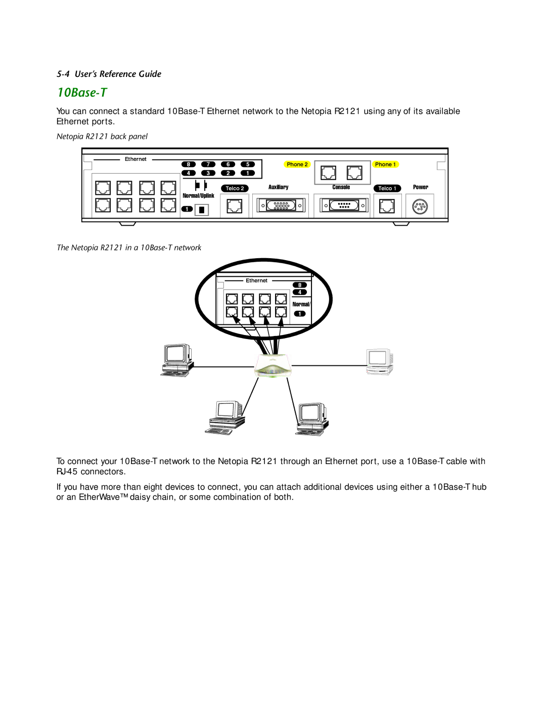 Netopia R2121 manual 10Base-T 