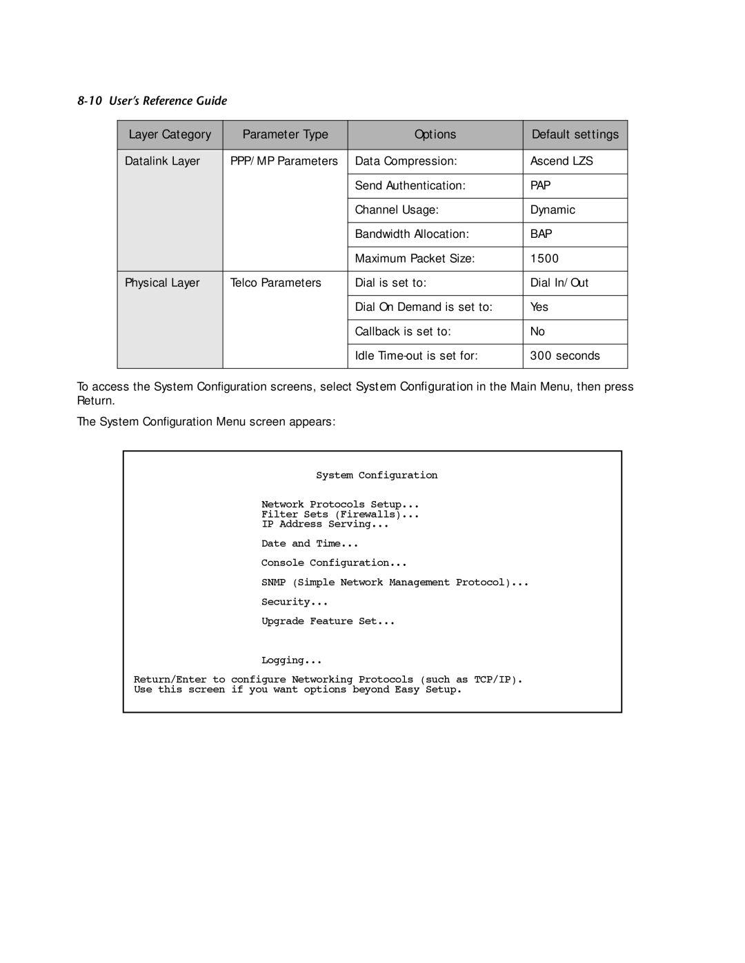 Netopia R2121 manual Pap 