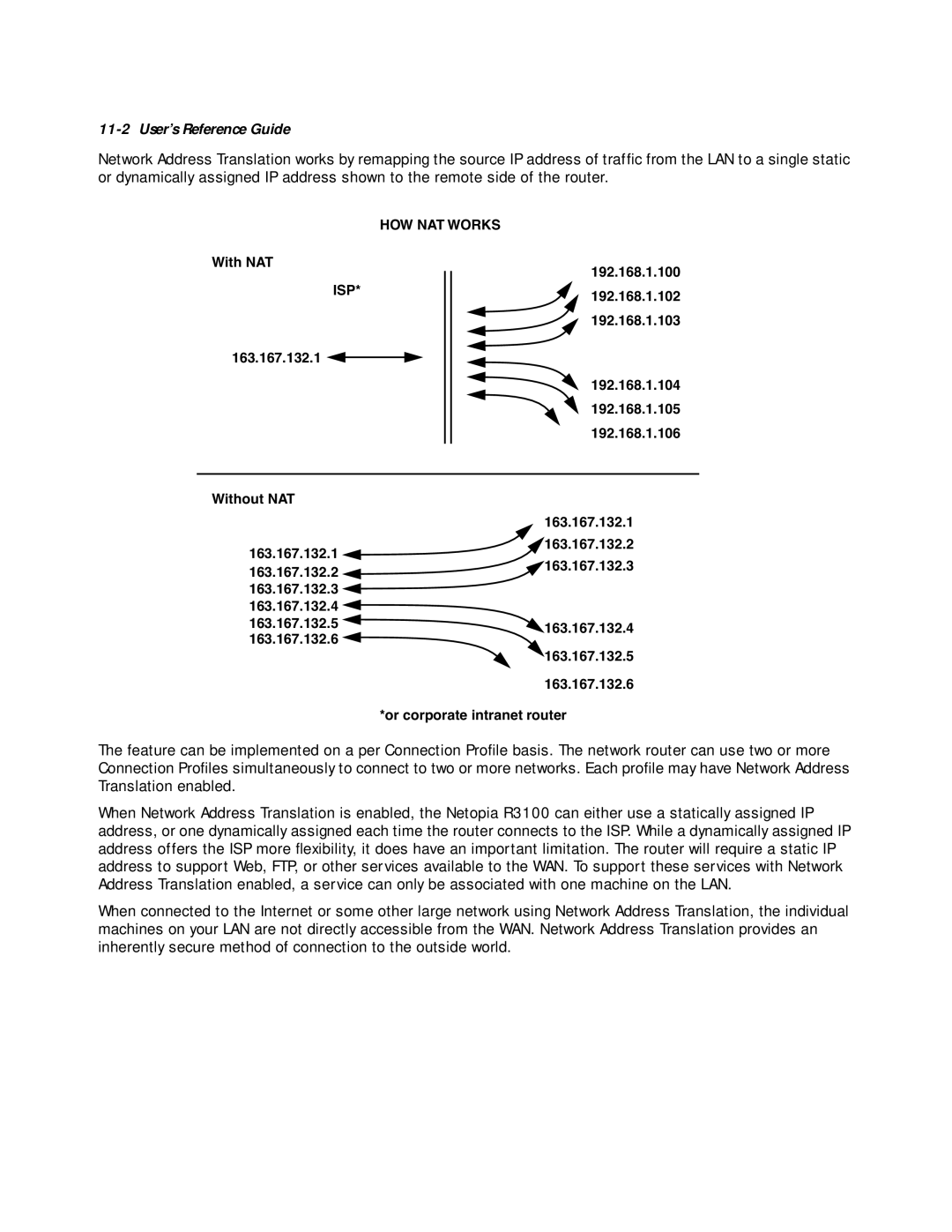 Netopia R3100 manual HOW NAT Works 