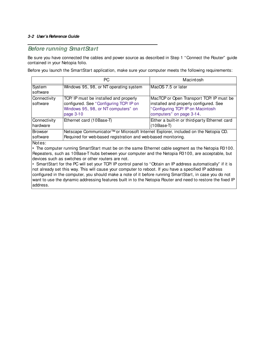 Netopia R3100 manual Before running SmartStart 