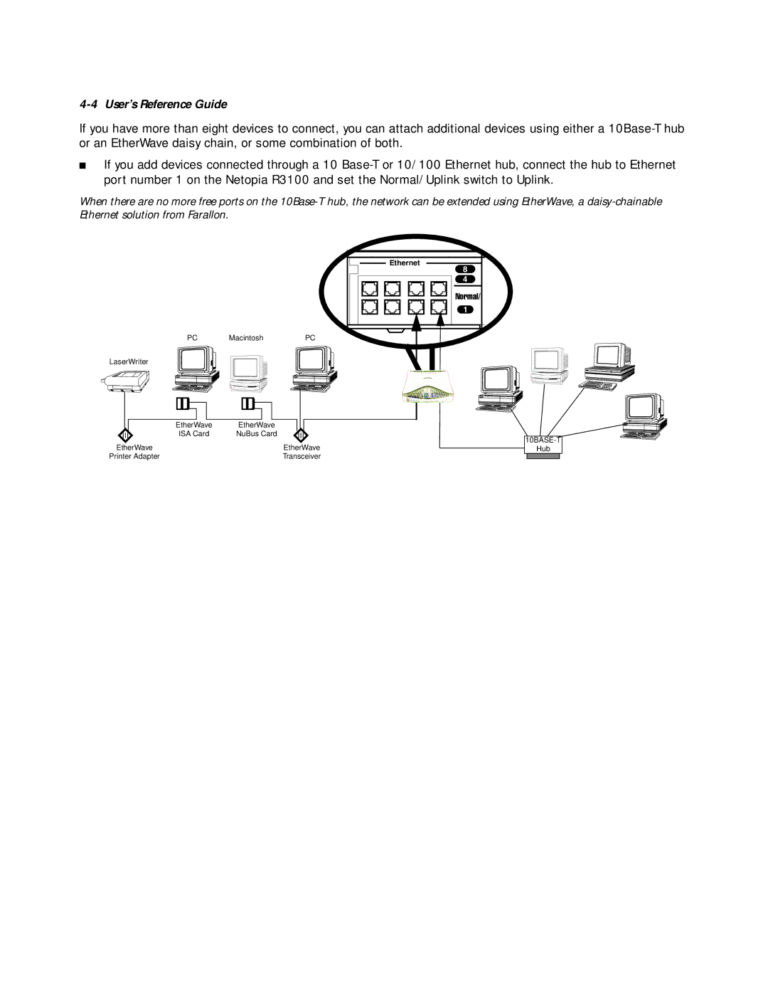 Netopia R3100 manual 10BASE-T 