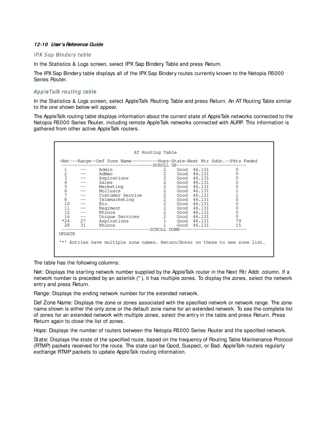 Netopia R5000 manual IPX Sap Bindery table, AppleTalk routing table 