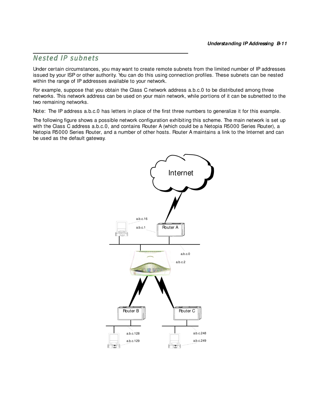 Netopia R5000 manual Nested IP subnets, Internet 