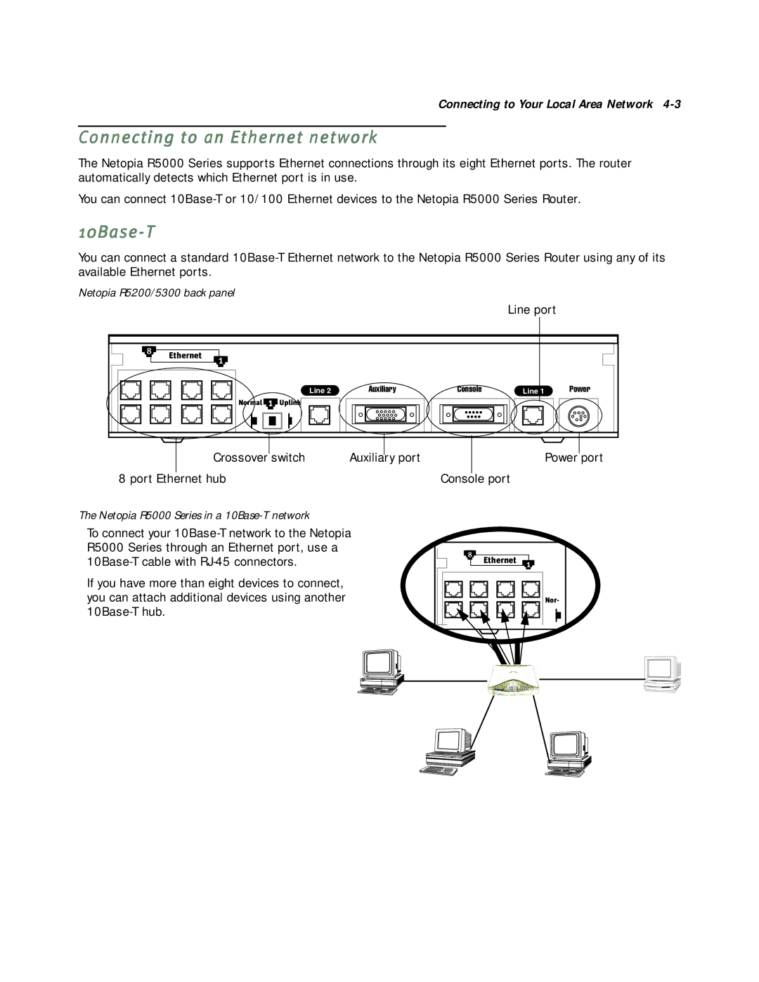 Netopia R5000 manual Connecting to an Ethernet network, 10Base-T, Crossover Switch Auxiliary port Port Ethernet hub 