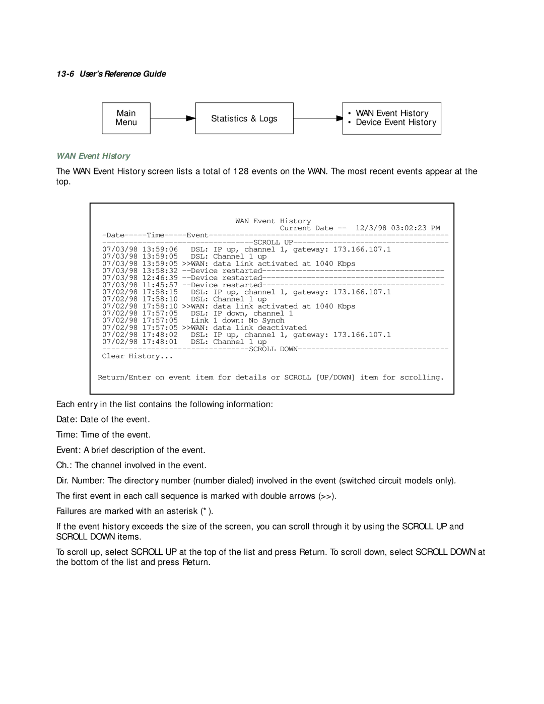 Netopia R7200 manual WAN Event History 