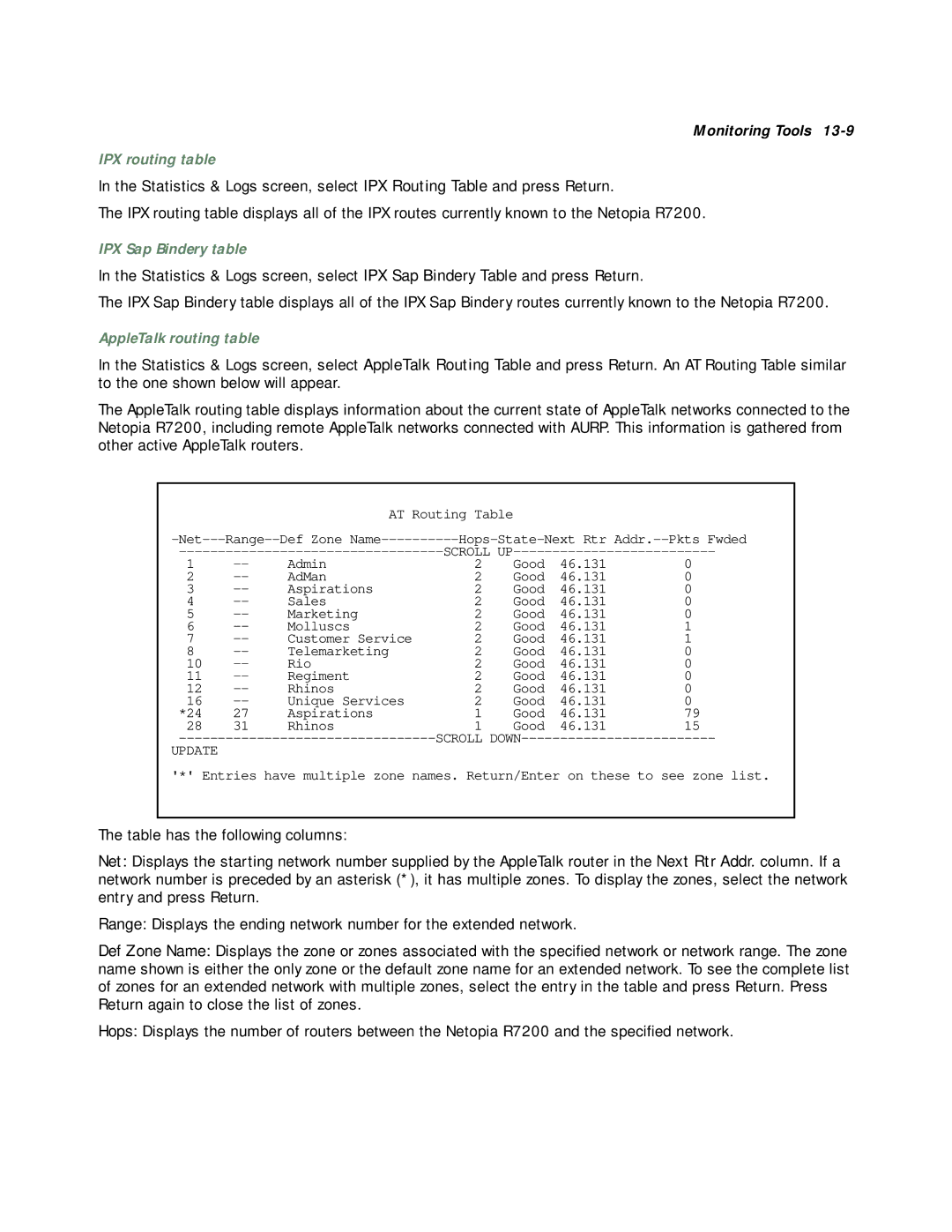 Netopia R7200 manual IPX routing table, IPX Sap Bindery table, AppleTalk routing table 