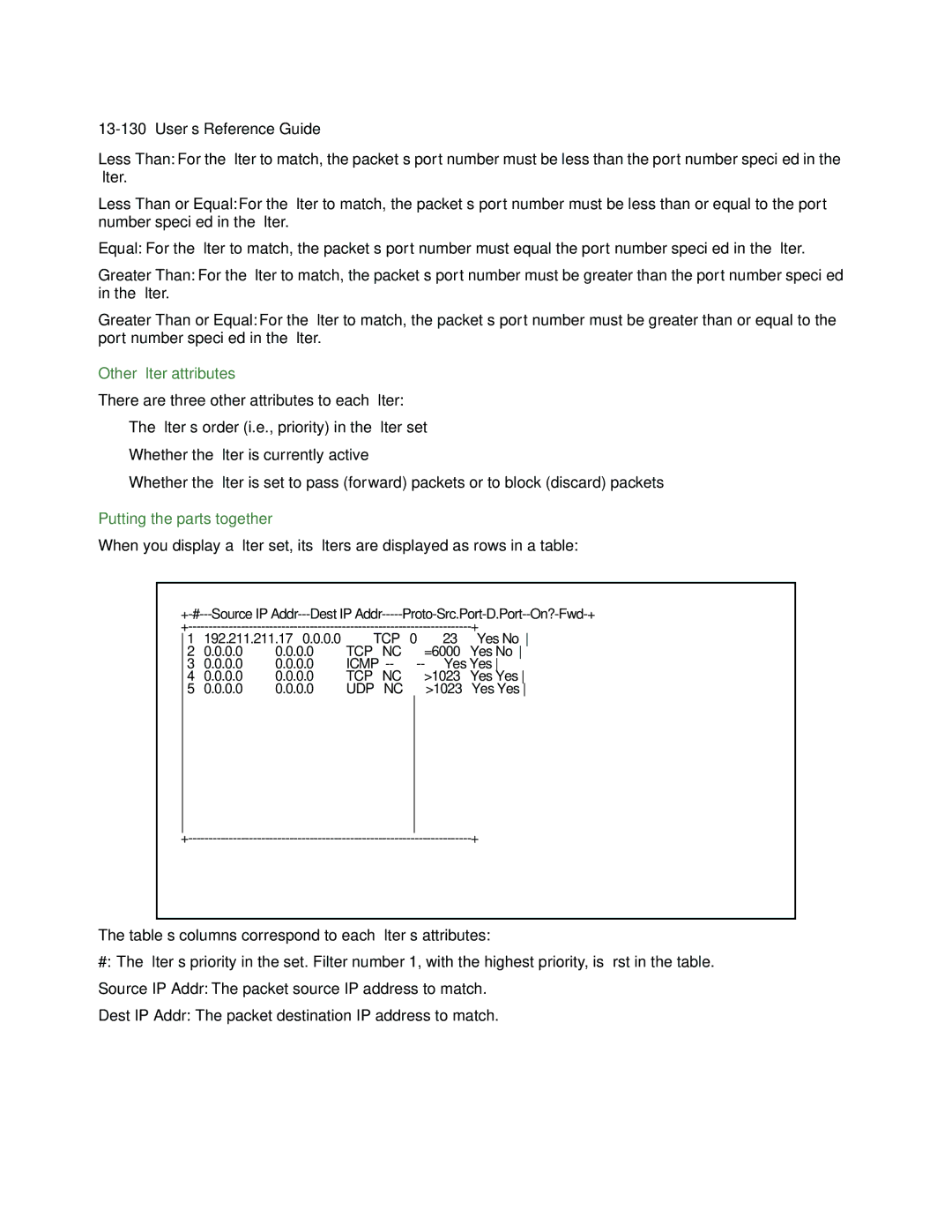 Netopia R910 manual Other ﬁlter attributes, Putting the parts together 