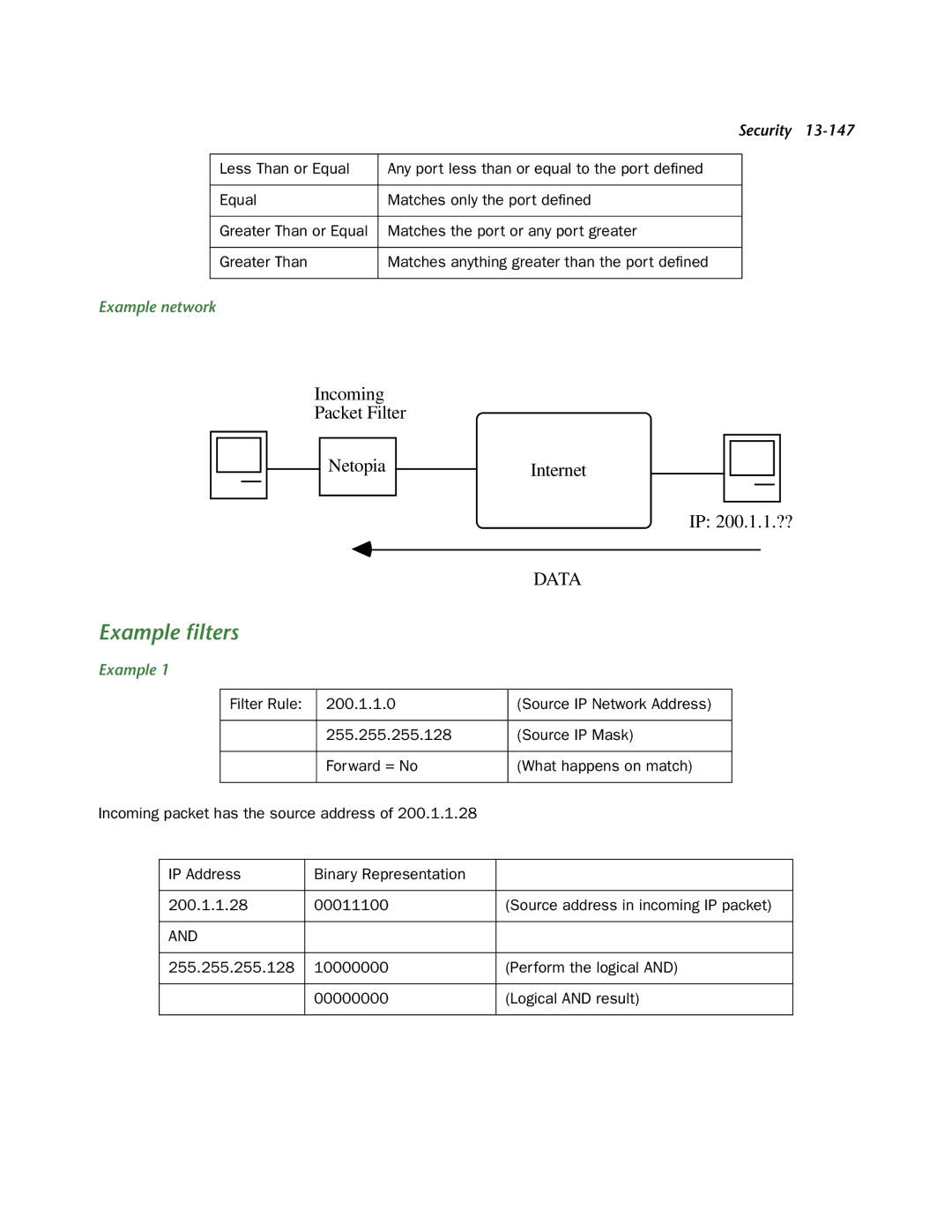 Netopia R910 manual Example ﬁlters, Example network 