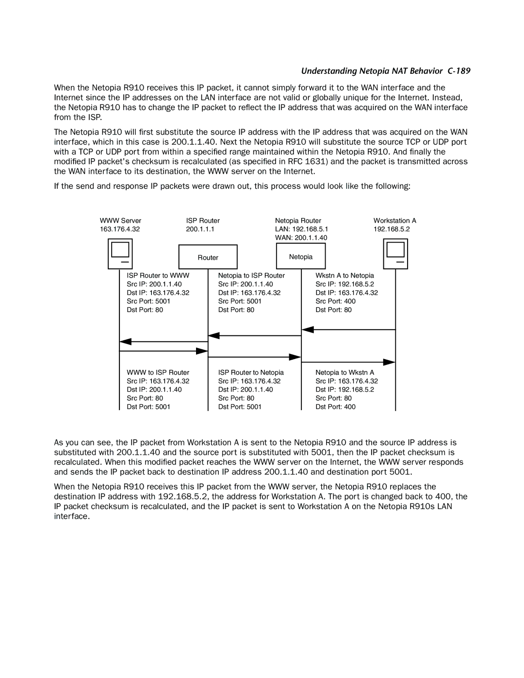 Netopia R910 manual Understanding Netopia NAT Behavior C-189 