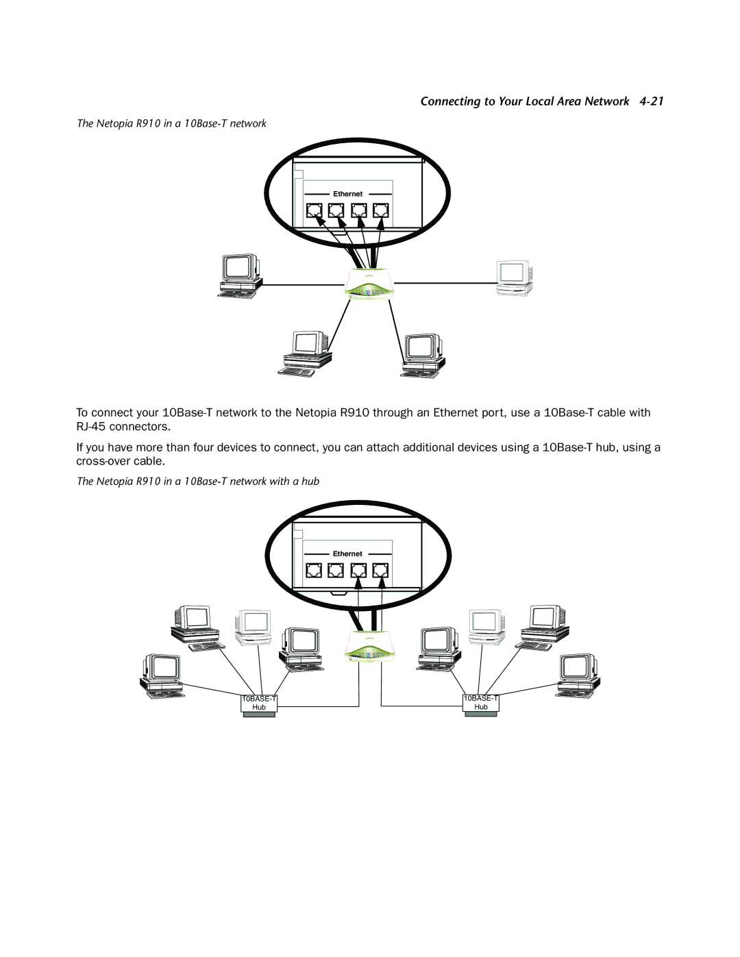 Netopia manual Netopia R910 in a 10Base-T network 