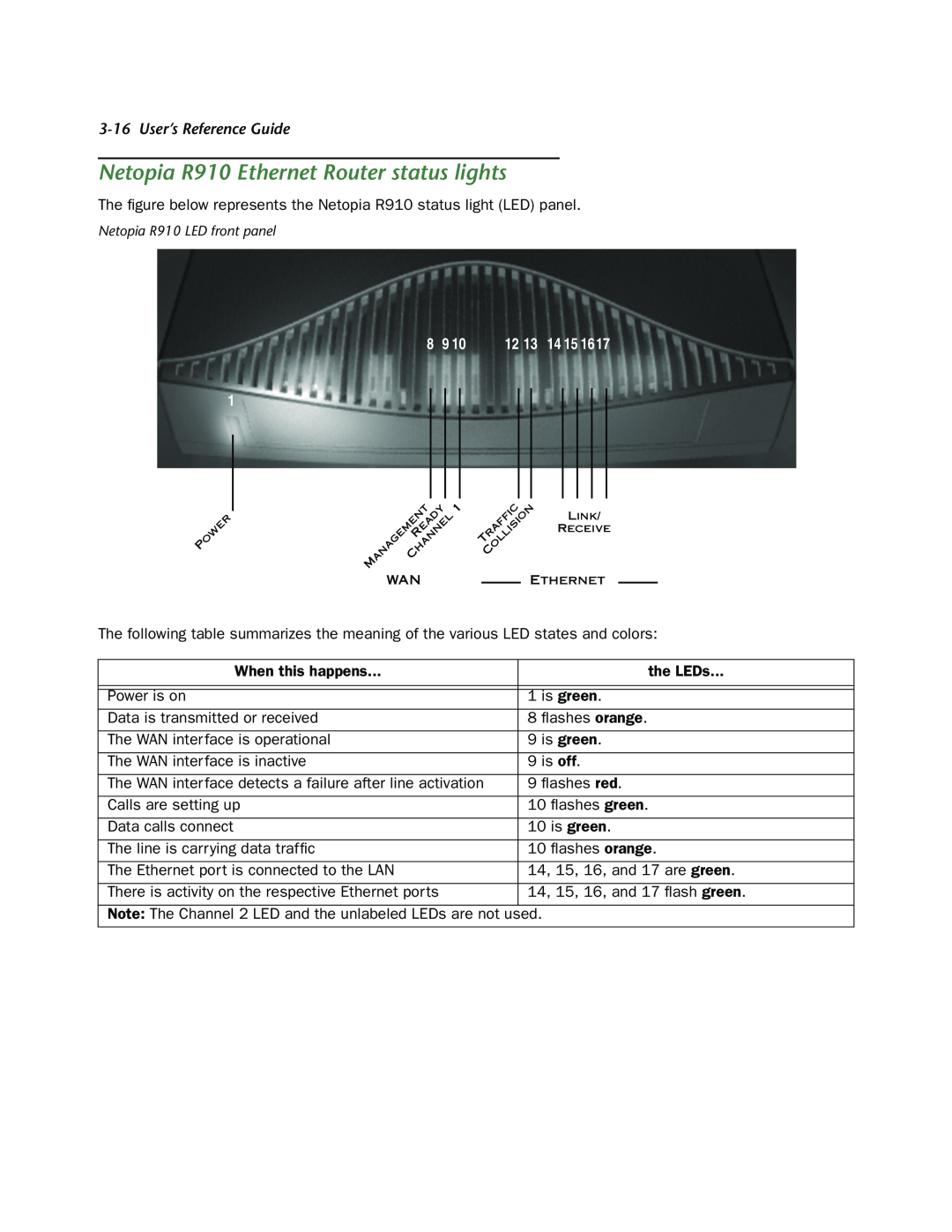 Netopia manual Netopia R910 Ethernet Router status lights, User’s Reference Guide, 8 9 10 12 13 14 15 16 