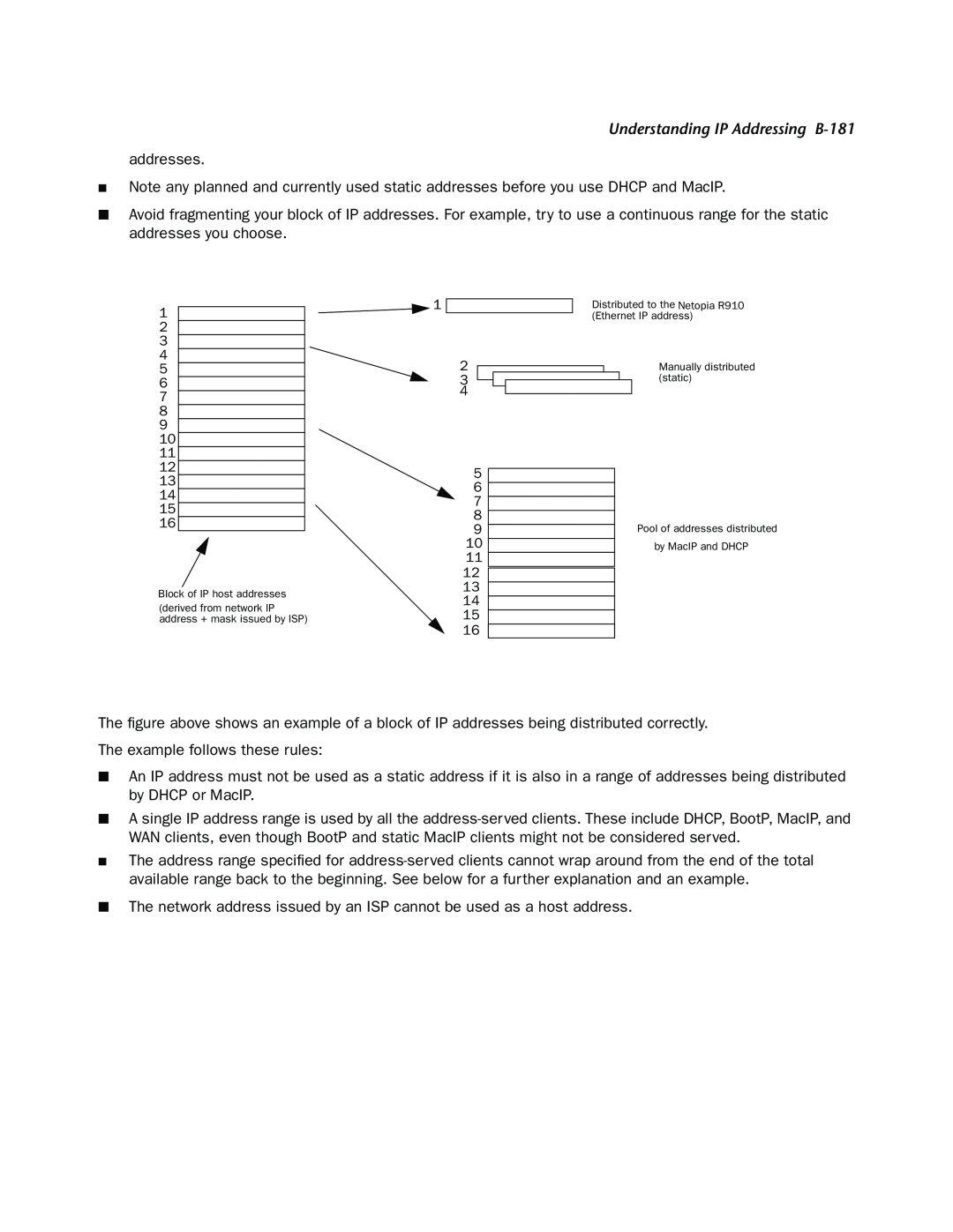 Netopia R910 manual Understanding IP Addressing B-181 