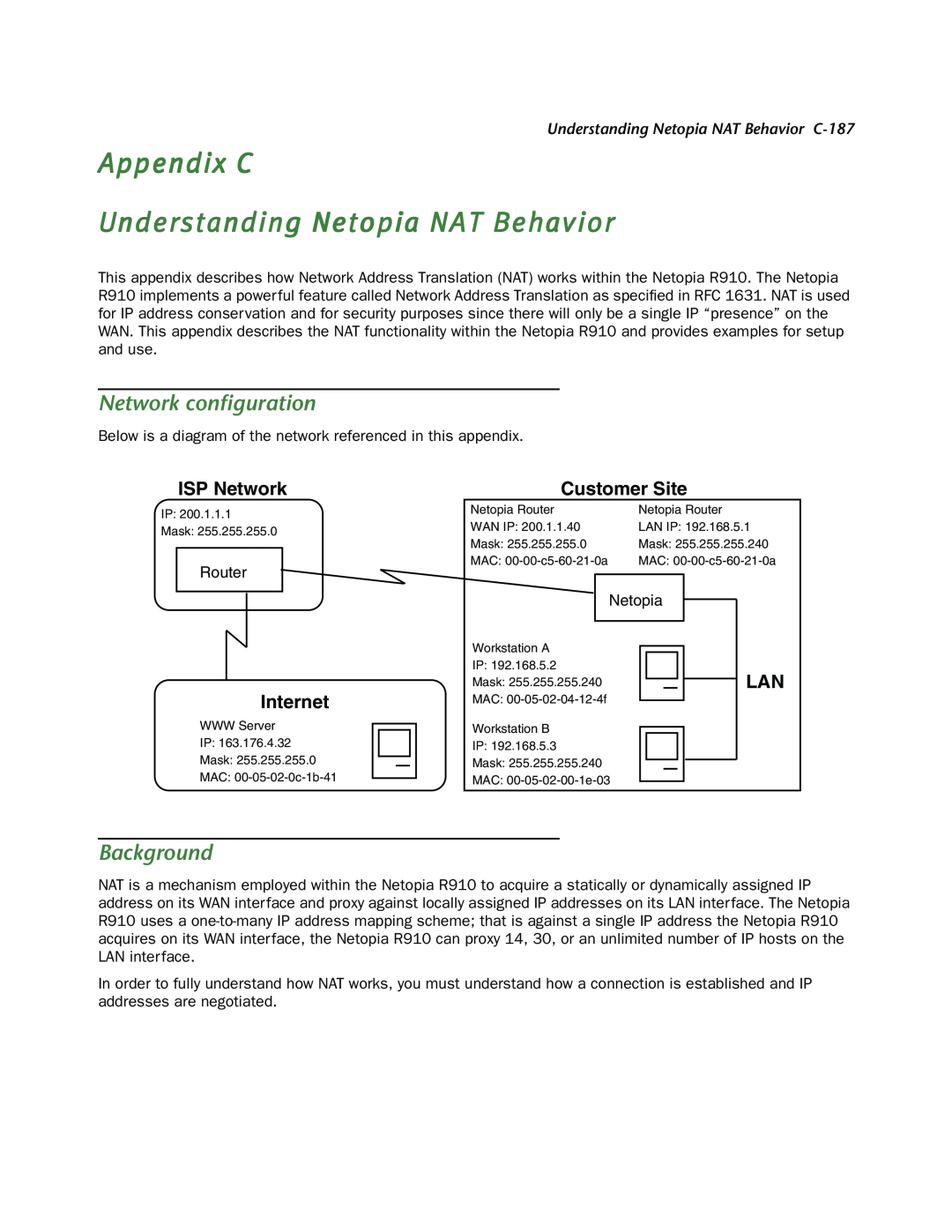 Netopia R910 manual Appendix C Understanding Netopia NAT Behavior, Network conﬁguration, Background, ISP Network, Internet 